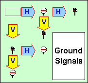 [Signal detail (ground)]