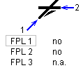 [FPL current tile]